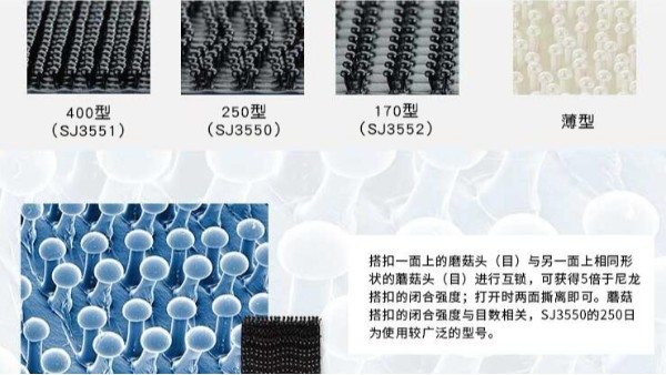 魔術(shù)貼使用壽命短？這些不為人知的注意事項(xiàng)你了解嗎？
